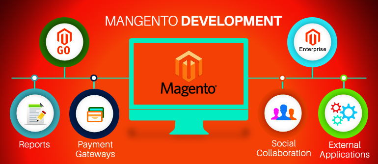 magento development